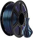 FLASHFORGE PLA Filament 1.75mm +/- 