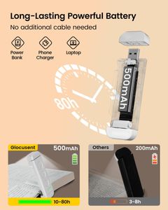 Glocusent Clip-On Book Light – Adjustable LED Reading Lamp