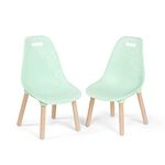 Kid Century Modern: Chair Set - Trendy kid-sized furniture set of TWO chairs in Mint - Amazon Vine