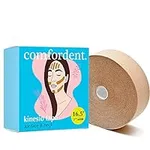 Comfordent Kinesio Tape for Face & 