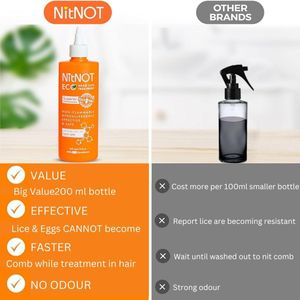 NitNOT Head Lice Treatment 200ml – Non-Toxic Formula