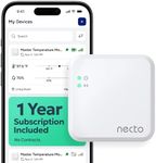 Necto RV Pet Temperature Monitor - No WiFi Required - Remote Power Outage & Temp Sensor with App Alerts. Cellular Monitoring System for Home Safety & Server Room (1 Year Subscription Included)