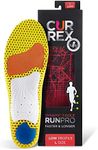CURREX RunPro Insoles for Running S