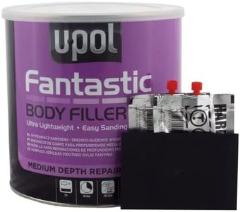 U-Pol FANT