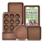 NutriChef 6-Pcs Nonstick Bakeware Set - Baking Sheets, Non-Grease Cookie Trays, Wide & Square Bake Pan, Bread Loaf & Round Cake Pan, Designed Not To Wrap or Bend Out Of Shape -NCBK6TR7