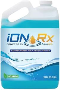 IONRX Hot 