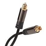 PX&PWR Optical Audio Cable (9.8FT),