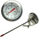 Sugar Thermometer for Making Jam an