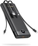 VEEKTOMX 30000mAh 22.5W Power Bank with Built in Cables, USB C PD 3.0 Portable Charger with 4 Outputs&2 Inputs with LED Display, External Battery Bank for iPhone/iPad/Samsung/MacBook Air and More