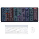 RosewineC Keyboard Shortcuts Mouse Mat,Quick Key Large Gaming Mouse Pad,Anti-Slip Computer Mat with Excel Office Word Shortcuts Pattern,Keyboard Pad for Office Home Desk Pc Laptop (80x30x0.2cm)