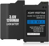 KEKUCULL 2Pcs Battery for PSP 2000/