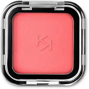 KIKO Milan