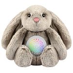 BEREST Bedtime Baby Bunny Soother with Starry Projector, Plush Stuffed Animal for Newborn Infants, Calming Night Light, Lullaby Music, White Noise, Mother's Heartbeat for Newborn Baby Shower Gifts