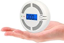 Mini Carbon Monoxide Detector, Batt