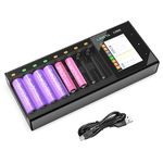 LIMETA Smart Rechargeable Battery Charger 8-Slot Fast AA AAA Battery Charger LCD Display for Universal Household Batteries LiHv Ni-MH Ni-Cd LiFePO4 3.7V Li-ion