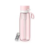 Filtered Water Bottle For Tap Water