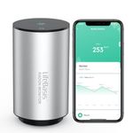 Life Basis Radon Detector for Home, Smart Radon Monitor Fast Capture of Fluctuating Levels, Radon Tester Short & Long-Term Monitoring with Alert Notifications - Connected Mobile App & WiFi