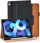 Case for iPad Air 10.9 4th/5th Gene