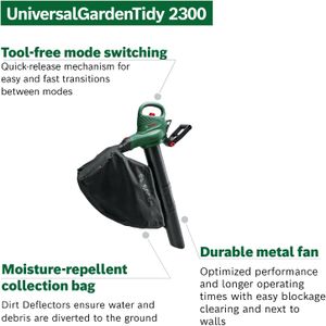 Bosch Electric Leaf Blower and Vacuum – Lightweight Garden Tool