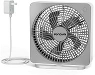 SONBION Small Window Fan, 10 Inch B