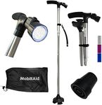 MobiliAid Smart Walking Stick with 