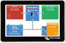 Victron Energy GX Touch 50 Remote D