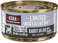 KOHA Limited Ingredient Diet Rabbit
