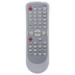 Replacement Remote Control NB177UD NB177 Supports for Sylvania Emerson GFM DVD VCR Combo DVC840F DVL840G DVC840G DVC841G SRDD495 DVC860F DVC865F DVC865G DVL841G EDVC860F MJ840G