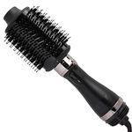 Professional Hair Styling Tools