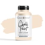 GRANOTONE Chalk Paint for Furniture, Home Decor, Crafts - Eco-Friendly - All-in-One - No Wax Needed- 250 ML (DRIFT STONE)