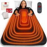 Infrared Sauna Blanket - Portable S