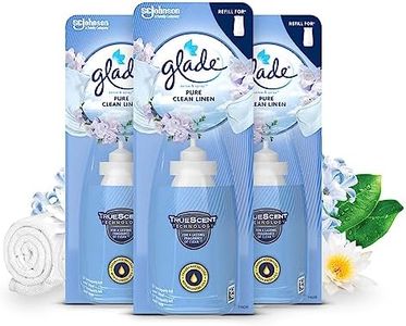 Glade Sens