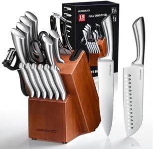RAXCO Knif
