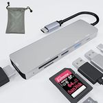 USB C Hub,Sivxnem Type-C to HDMI Ad