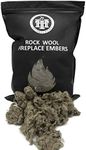 High Temperature Tech Rock Wool Emb