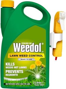 Weedol Law
