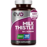 Milk Thistle Tablets | 80% Silymarin | 180 Tablets | Vegan Supplement | Milk Thistle Capsules Alternative | Made in The UK