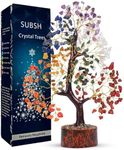 Chakra Tree of Life - Crystal Tree 