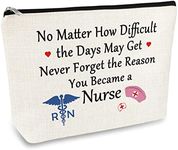 Nurse Inspirational Gift Makeup Bag