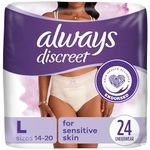 Always Discreet Sensitive, Incontinence & Postpartum Underwear For Women, Maximum Plus Protection, Large, 24 Count