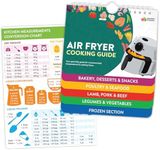 Air Fryer Cheat Sheet & Kitchen Con