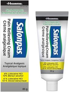 Salonpas Pain Relieving Cream, 85 g