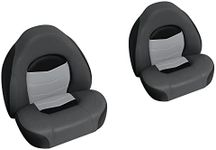 Wise 3303-860 Pro-Angler Series Bas