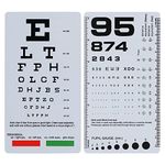 Reading Eye Chart