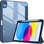 ProCase for iPad 10th Generation Ca