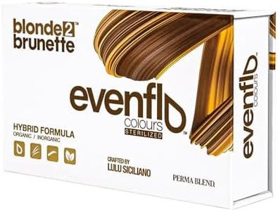 Evenflo Co
