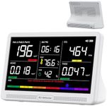 bonoch 16 in 1 Air Quality Monitor 
