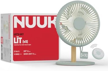 NUUK LĪT v