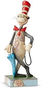 Enesco Dr 