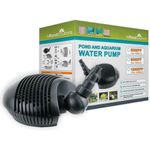 Koi Pond Pump Sizes